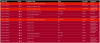 67227_1751864321_Screenshot 2025-07-07 at 06-55-49 DMS Event Monitor.png